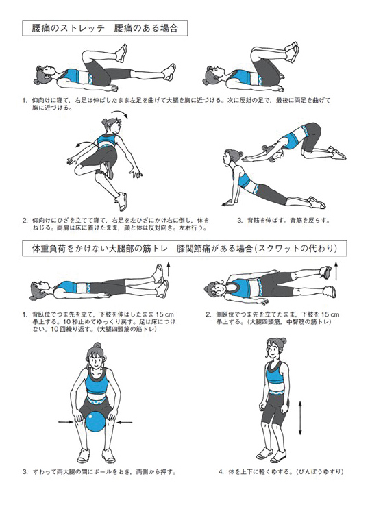 腰痛のストレッチ　腰痛のある場合